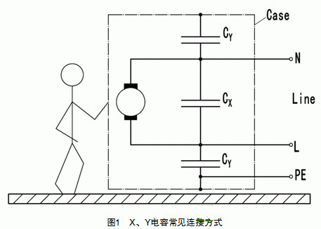 X、Y電容常見連接方式
