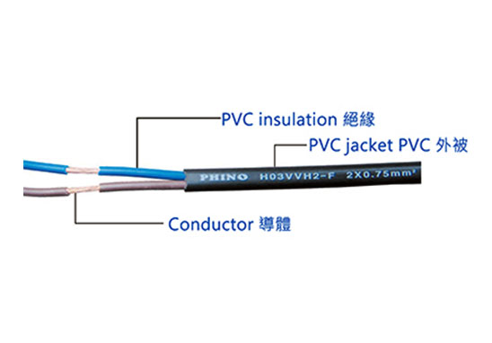 德國PVC電源線材VDE認(rèn)證、委托測試
