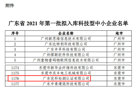 優(yōu)科檢測入庫廣東省2021年第一批“科技型中小企業(yè)”名單