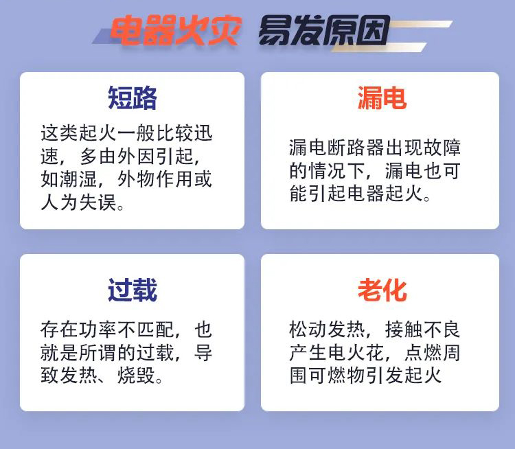 科普丨家用電器消防安全，要注意那些事項(xiàng)？