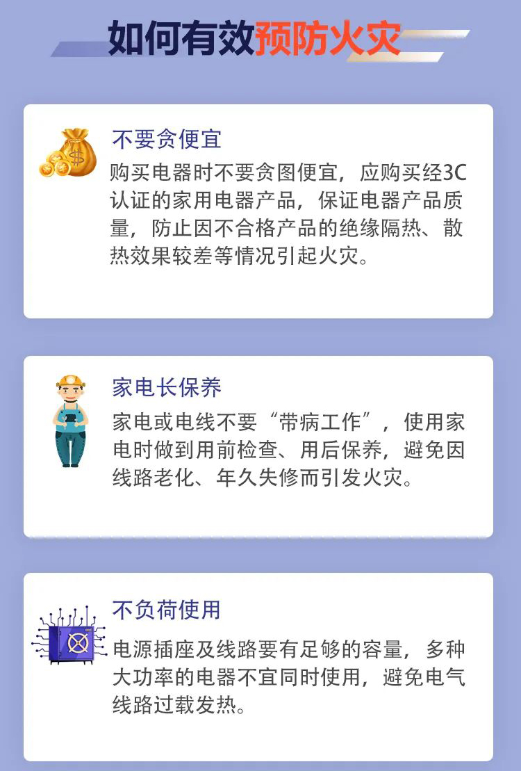 科普丨家用電器消防安全，要注意那些事項(xiàng)？
