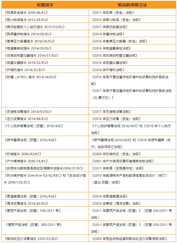 指令對應(yīng)表.jpg